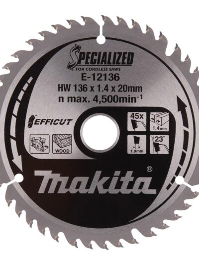 Työvälineiden tarvikkeet